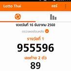 thai lottery results 16 december 2017